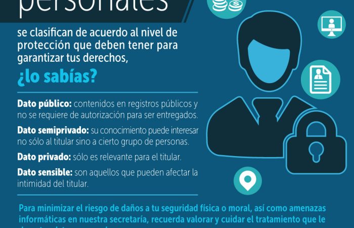 ciberseguridad-datos-personales